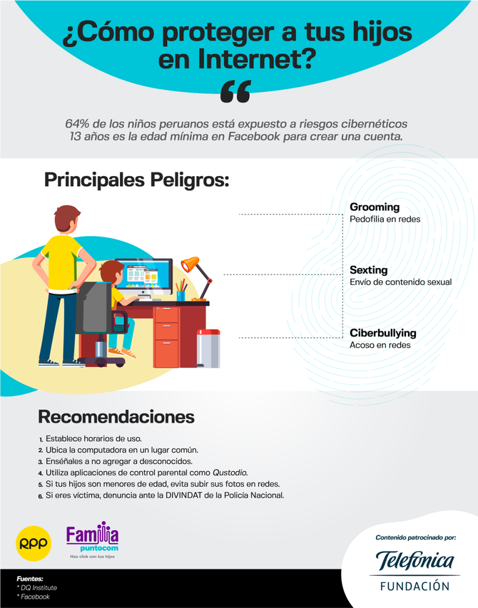 ¿Cómo proteger a tus hijos en Internet?