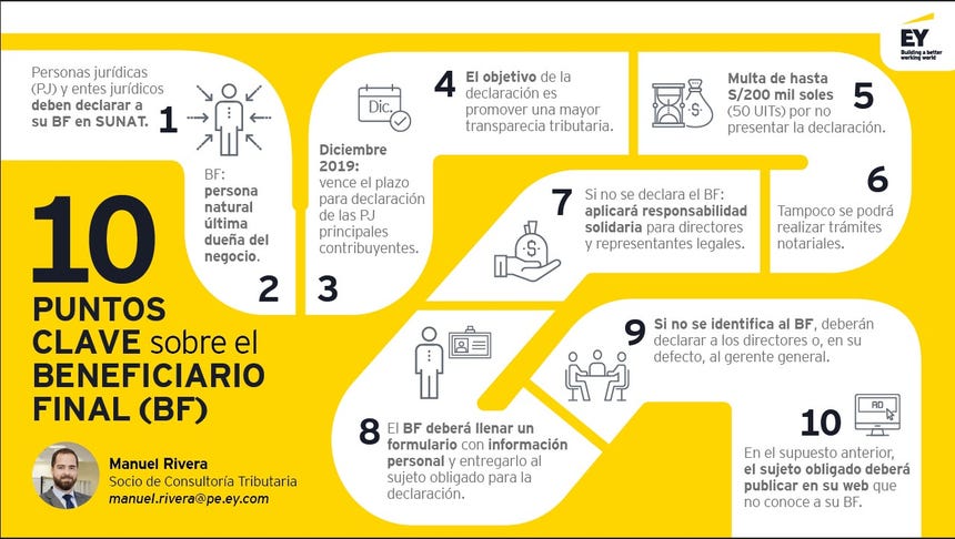 Sunat | Entre el 13 y 23 de diciembre vence el plazo para que empresas ...