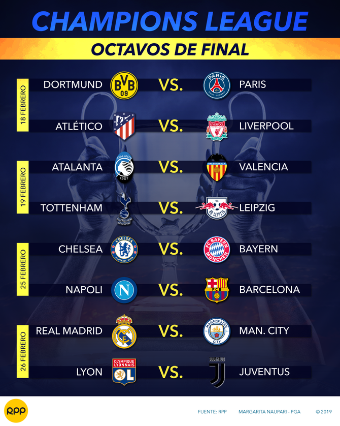 Champions League EN DIRECTO ONLINE: fixture, calendario de los partidos ...