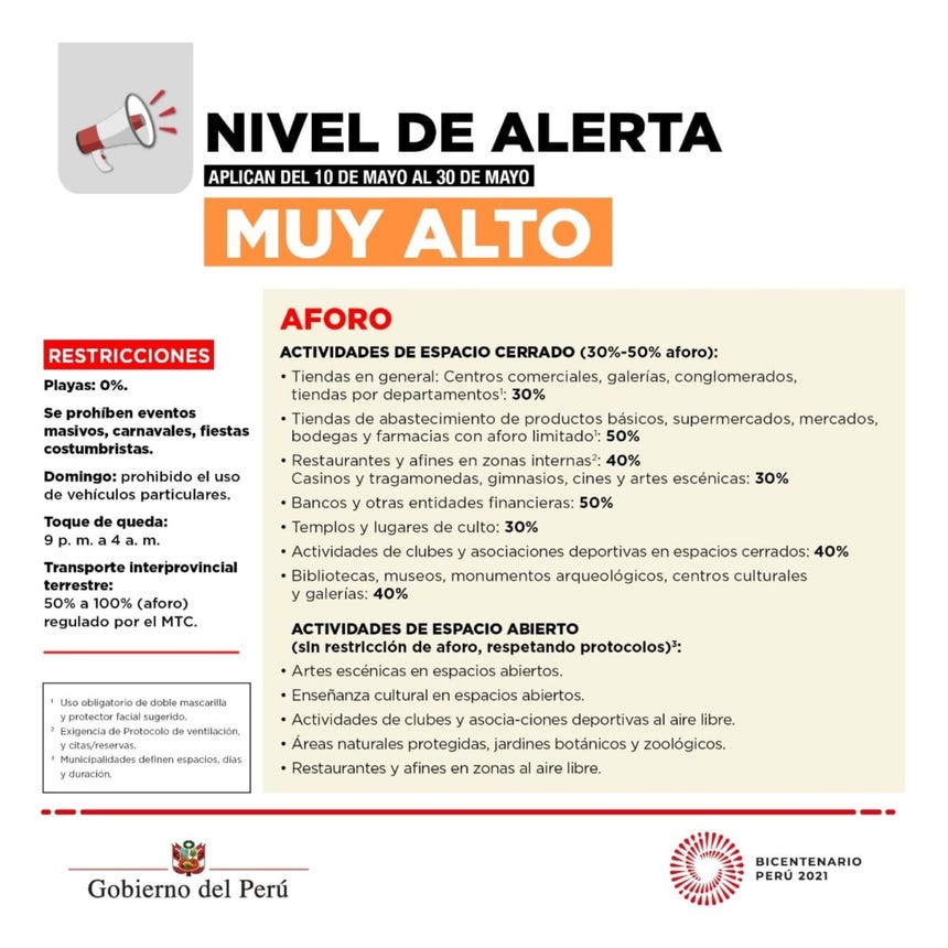Desde hoy y hasta el 30 de mayo rigen nuevas restricciones en Lima y Callao.