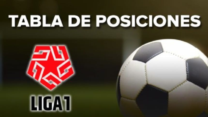 VER EN DIRECTO, Tabla de posiciones Liga 1 Betsson 2021 Fase 2 EN VIVO ...