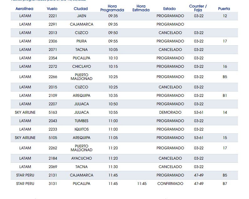Cancelan algunas salidas de vuelos, luego de que los controladores aéreos anuncian paralización.