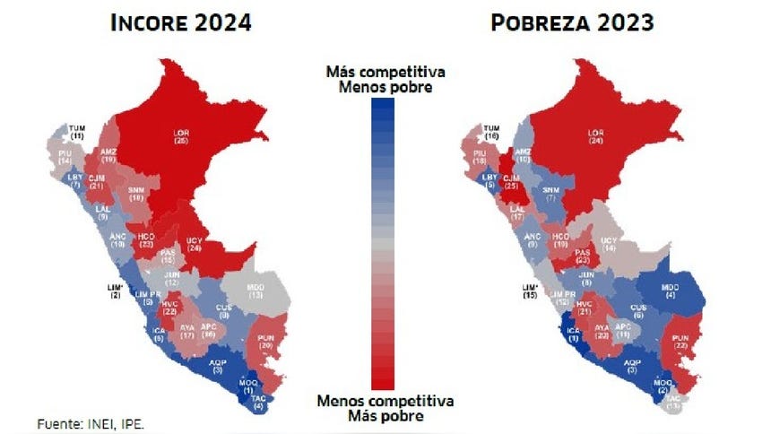 Competitividad 2024 vs. Pobreza 2023. 