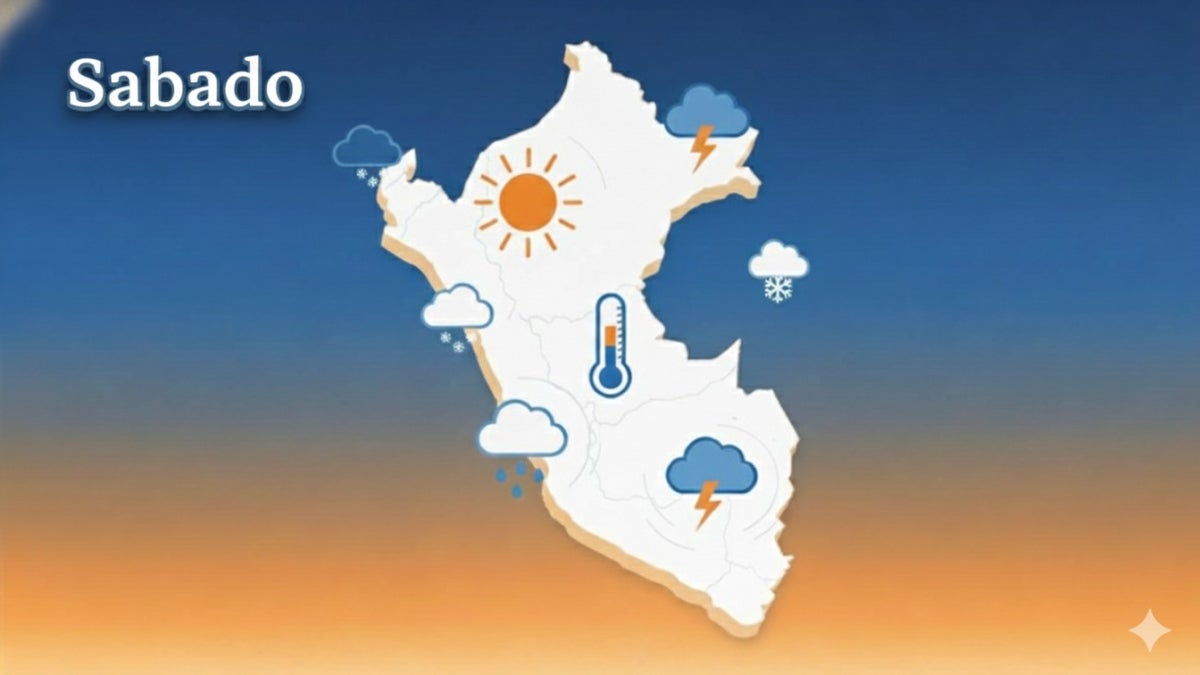 SENAMHI | Pronóstico de Lima y Perú hoy 27 de junio