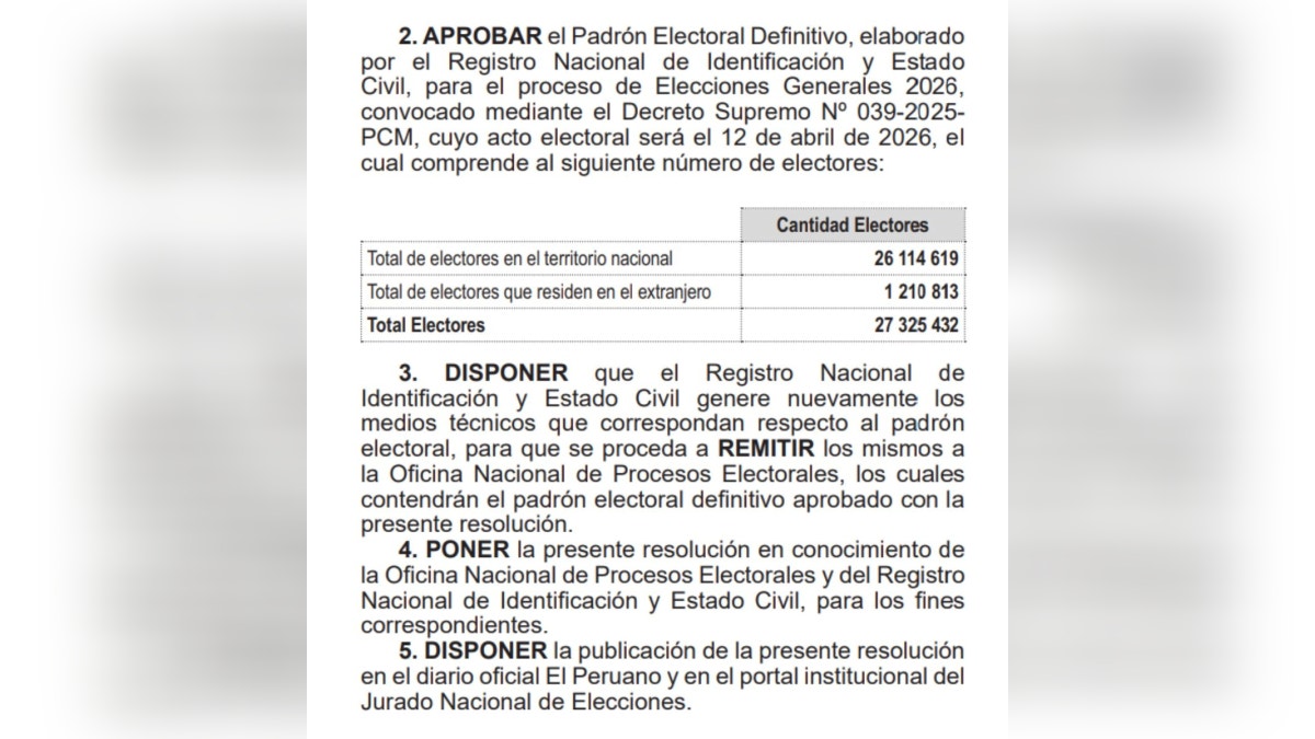 Extracto de la resolución emitida por el Jurado Nacional de Elecciones (JNE).