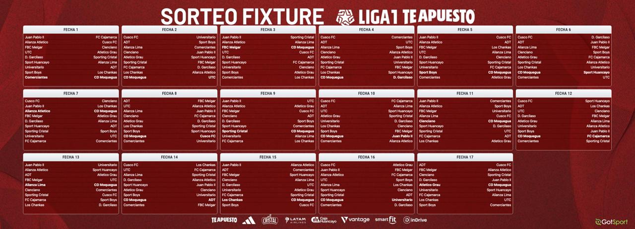 FIXTURE DE LA LIGA1 TE APUESTO 2026 FIXTURE DE LA LIGA1 TE APUESTO 2026