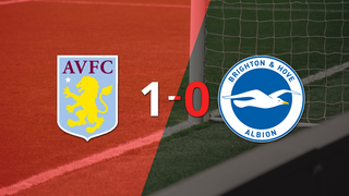 Premier League: Brighton and Hove no logró vencer a Aston Villa y sufre una derrota con un autogol de Jack Hinshelwood