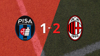 Serie A: Pisa sufrió una amarga derrota ante Milan, cayendo por 2 a 1