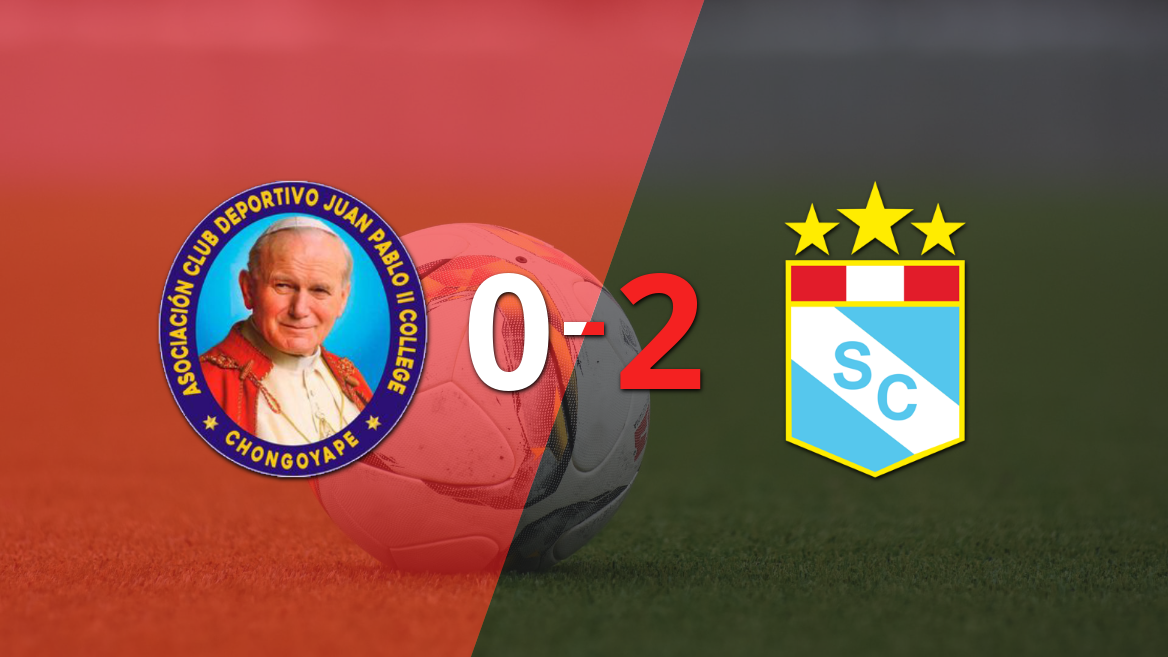 Liga 1: Sporting Cristal demuestra su superioridad ante Juan Pablo II con un 2 a 0
