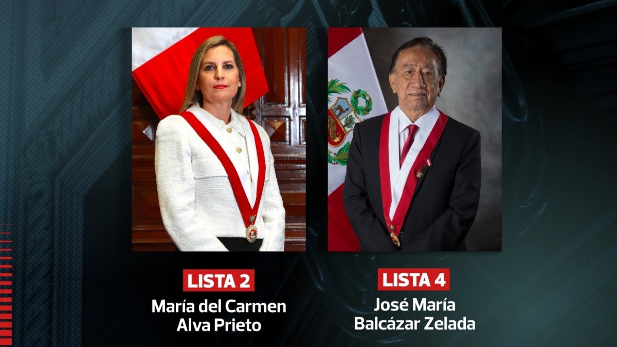 Nuevo presidente del Perú EN VIVO Congreso elige hoy al sucesor de José Jerí