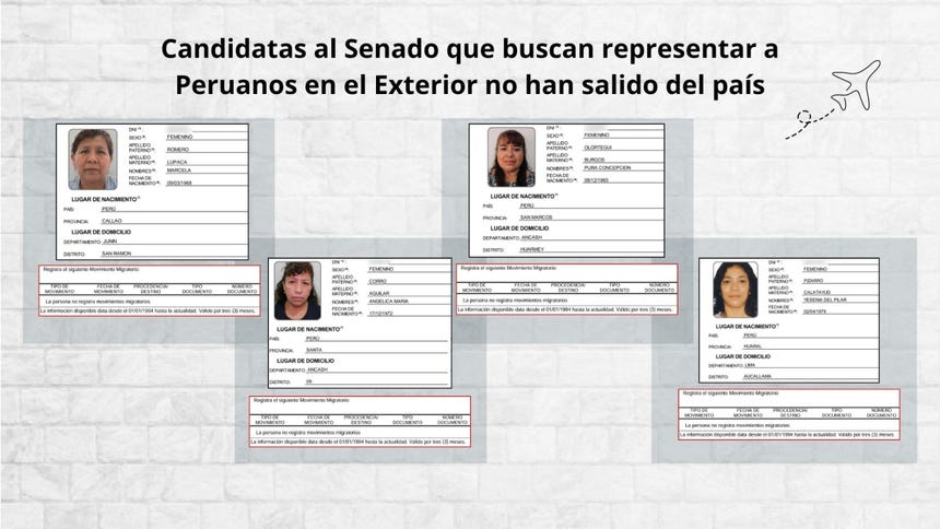 Candidatas al Senado buscan representar a Peruanos en el Exterior; sin embargo, nunca han salido del país. 