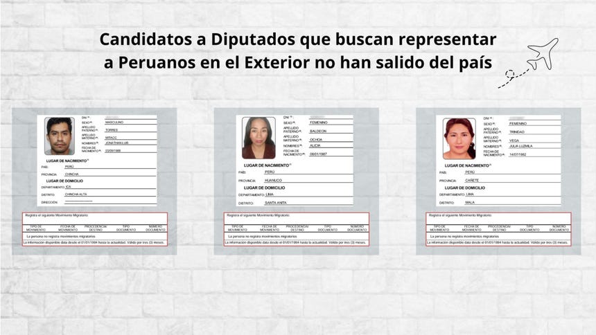 Candidatos a Diputados que buscan representar a Peruanos en el Exterior no han salido del país.