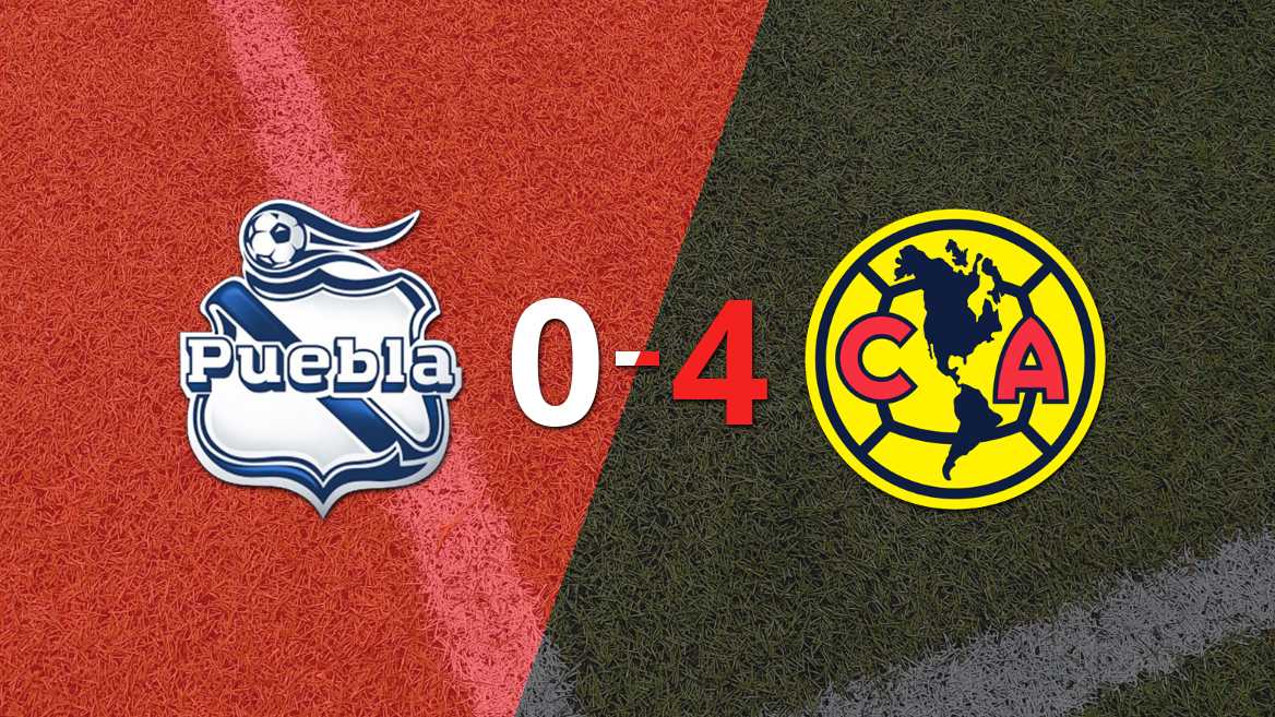 Liga MX: Club América no tuvo piedad y goleó 4 a 0 a Puebla