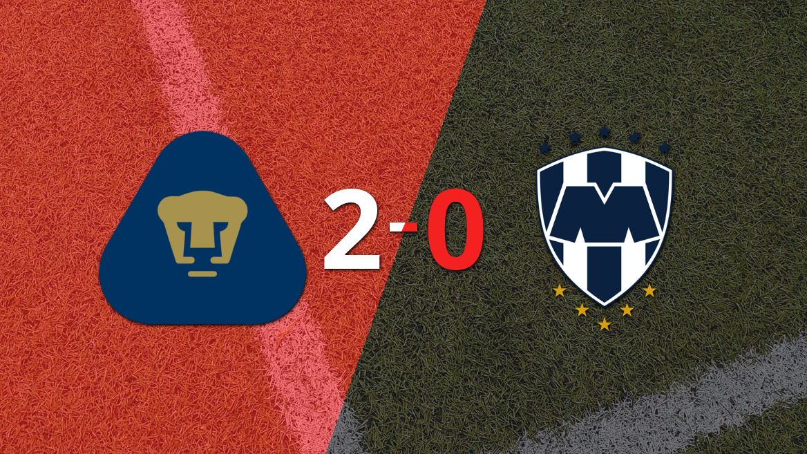 Liga MX: Pumas UNAM superó 2-0 a CF Monterrey con dos tantos de Álvaro Angulo