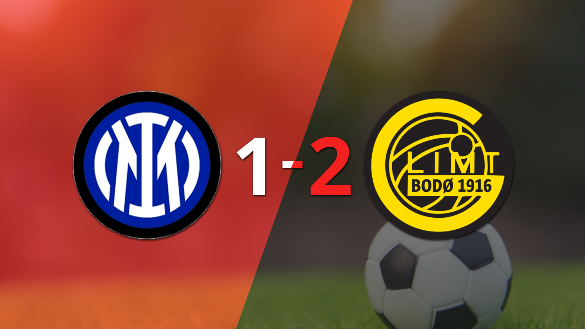 Champions League: Ganó FK Bodo/Glimt 2-1 y está en Octavos de Final