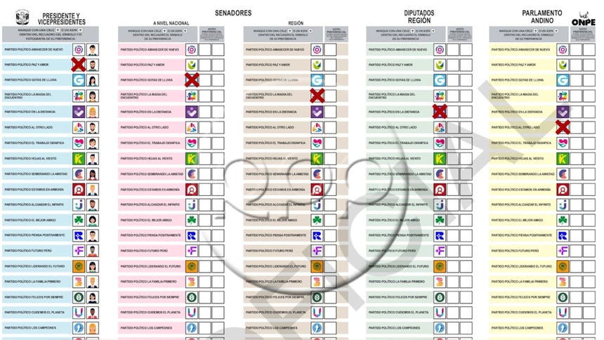 Con el voto cruzado, los electores pueden escoger hasta cinco partidos distintos.