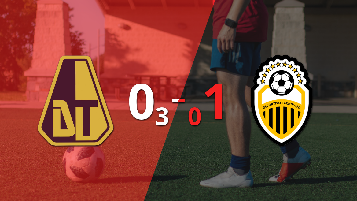 Copa Libertadores: Tolima gana en penales y avanza a Tercera Fase