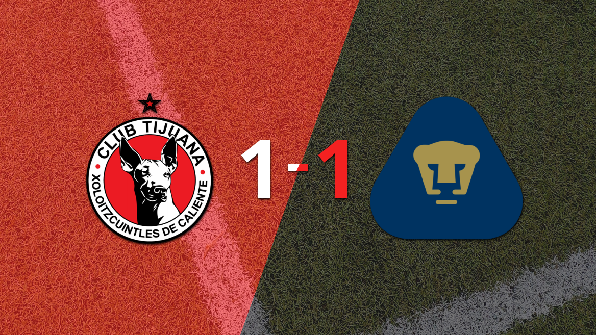 Liga MX: Tijuana y Pumas UNAM empataron 1 a 1