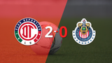 Liga MX: Derrota de Chivas por 2-0 ante Toluca FC