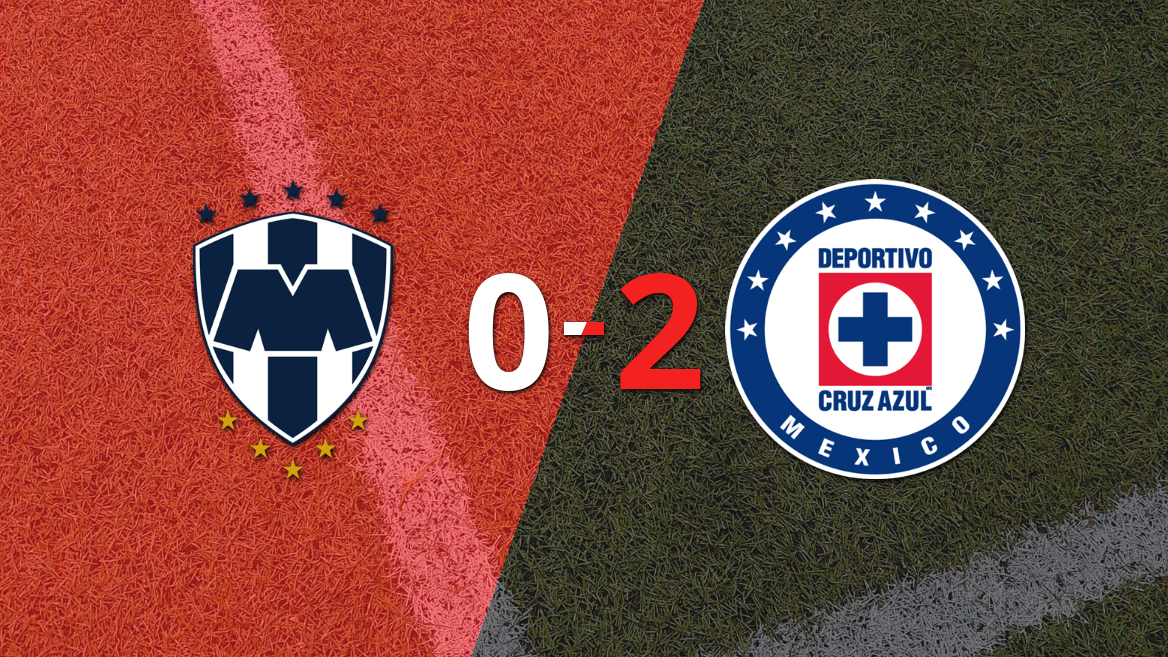 Liga MX: CF Monterrey sucumbe ante Cruz Azul y pierde por 2 a 0