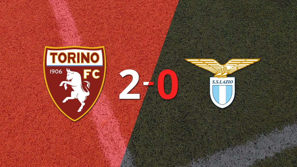 Serie A: Lazio cayó derrotada ante Torino por 2-0