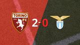 Serie A: Lazio cayó derrotada ante Torino por 2-0