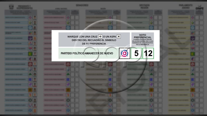 Aprende cómo marcar para que el voto preferencial sea válido
