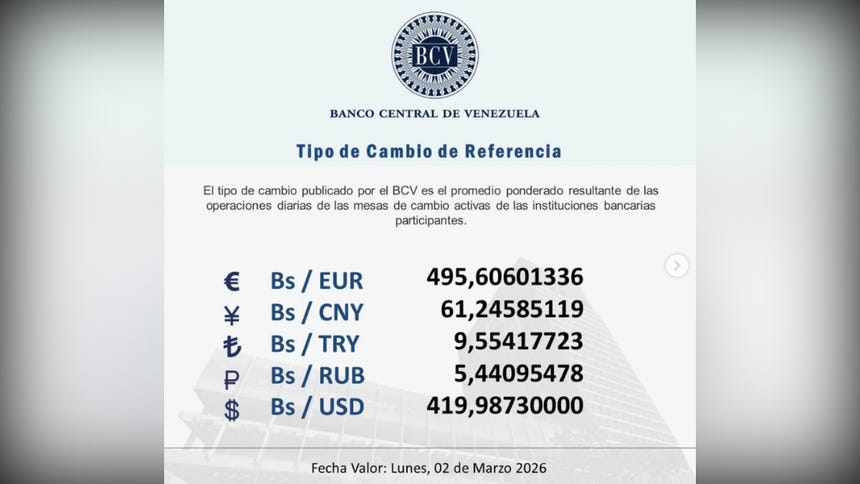 Dólar BCV hoy al 2 de marzo