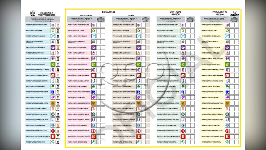 Conoce cómo estará conformada la cédula de votación para las Elecciones Generales 2026.