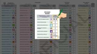 Elecciones 2026: así funciona el voto preferencial para elegir al nuevo Congreso