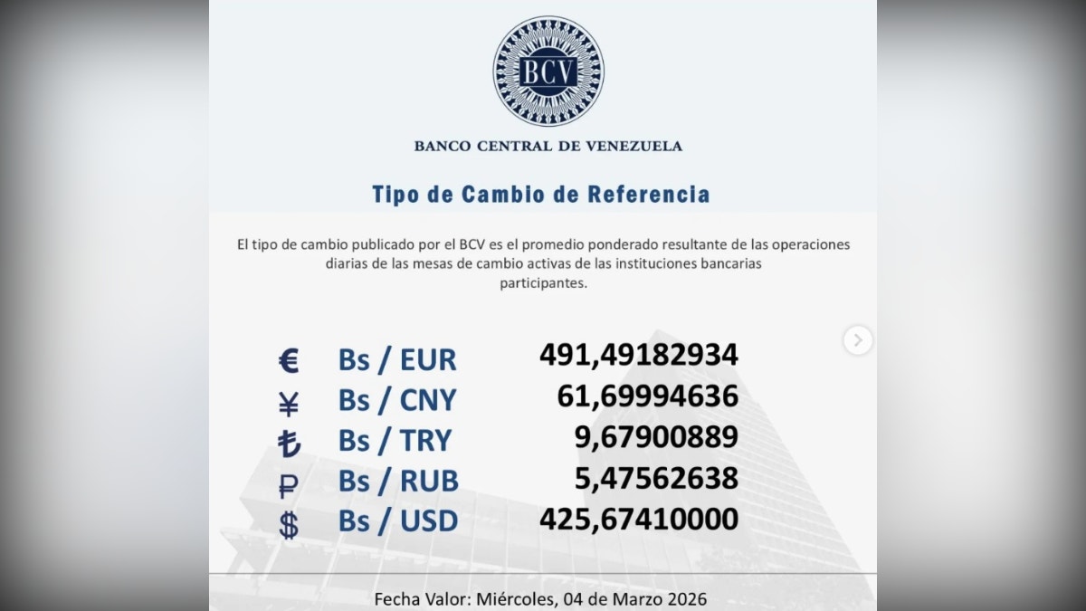 Dólar BCV hoy al 4 de marzo