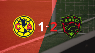 Liga MX: Club América se quedó con las manos vacías ante FC Juárez y perdió por 2 a 1 tras un gol agónico