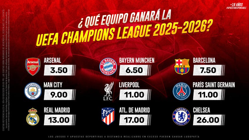 Los favoritos para ganar la Champions League 2025/26
