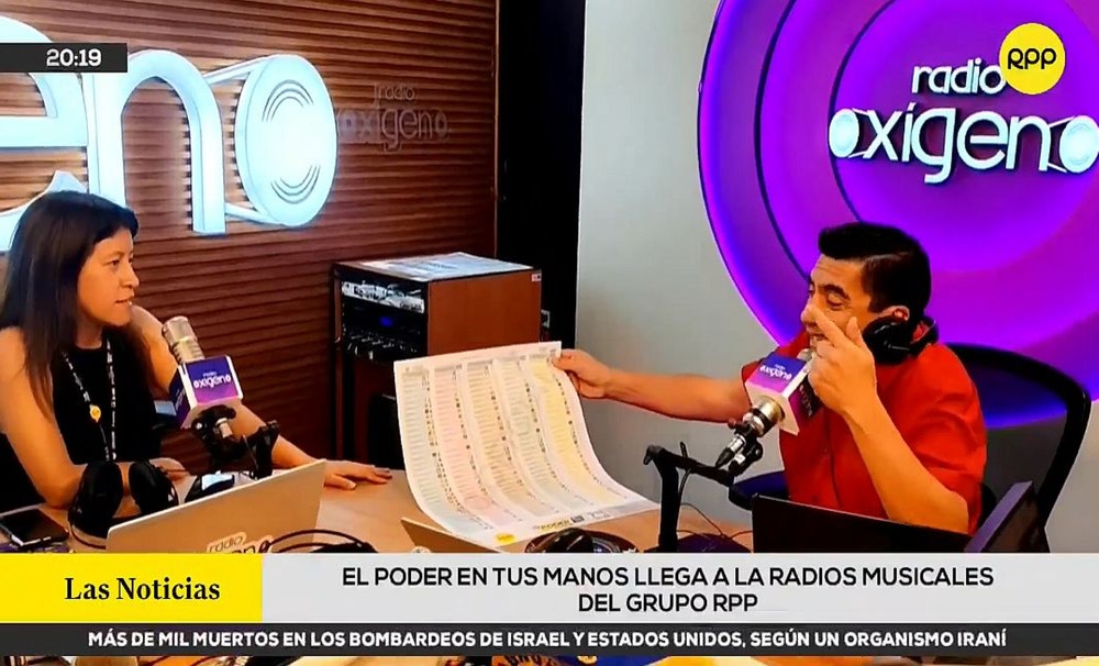 El Poder en tus Manos