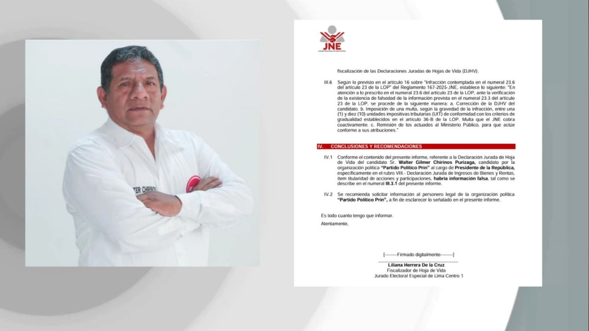 Walter Chirinos, candidato presidencial del PRIN ha sido uno de los casos más recientes a quien se le inició expediente por omisión de información