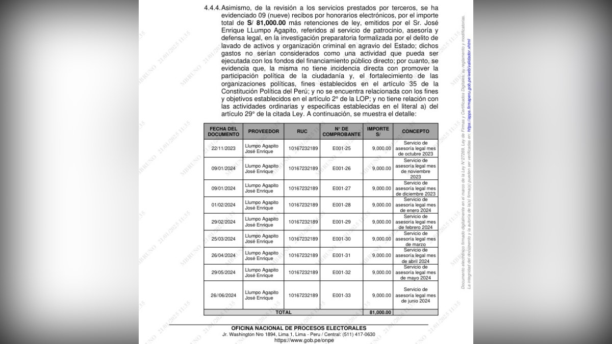 Listado de los pagos que se realizaron por los servicios de asesoría legal de Pedrú Libre en favor del abogado José Llumpo Agapito, con fondos del financiamiento público directo.