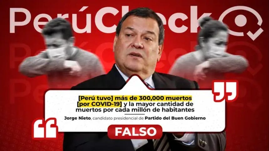 Jorge Nieto: Fact-Checking His Claim About COVID-19 Deaths in Peru | RPP Noticias