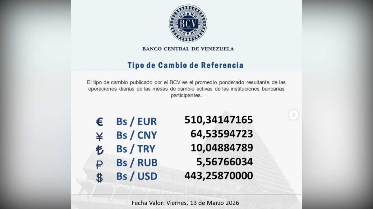 Dólar BCV para el 13 de marzo