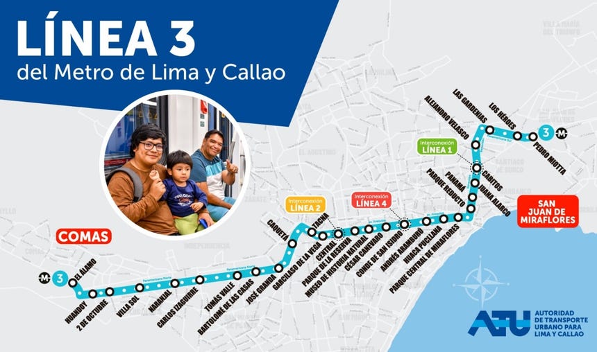 Recorrido proyectado para la Línea 3 del Metro de Lima.