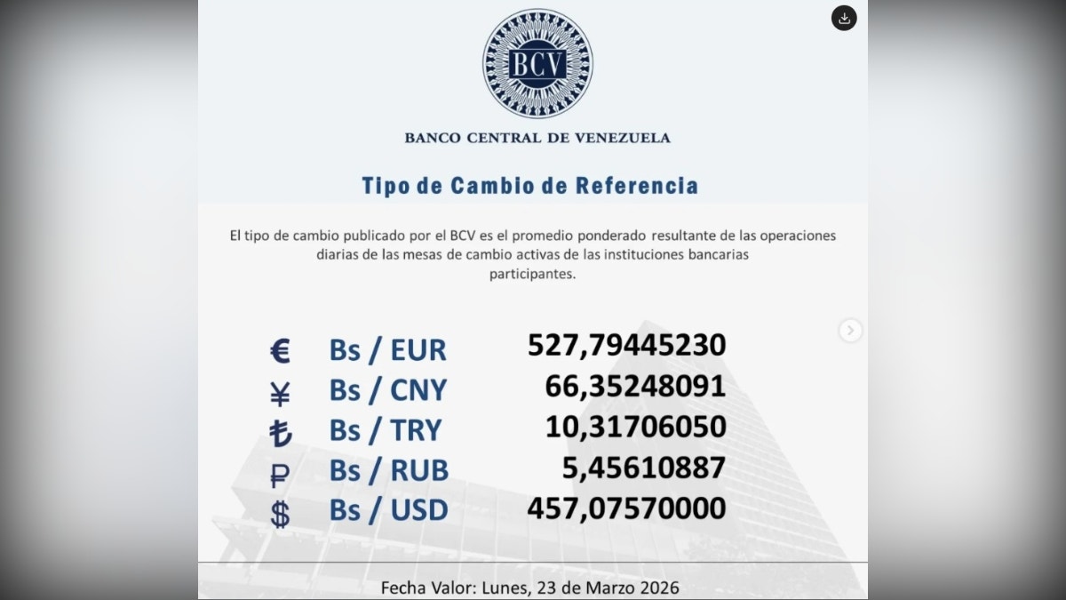 Dólar BCV para el 23 de marzo del 2026