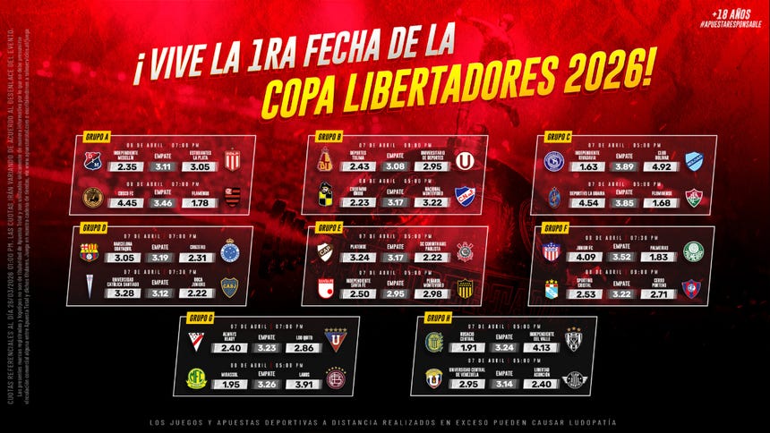 Arranca la Copa Libertadores 2026: Conoce a los equipos que lucharán ...