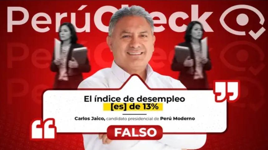 ¿El desempleo en el Perú es del 13%? Es falso lo afirmado por el candidato presidencial Carlos Jaico