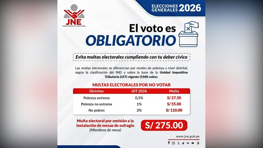 Multas para las Elecciones Generales 2026 Multas para las Elecciones Generales 2026