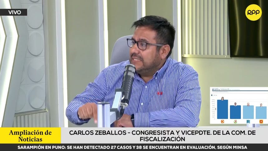 Carlos Zeballos, vicepresidente de Comisión de Fiscalización: 
