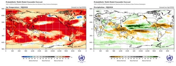 Pronósticos probabilísticos de la Organización Meterológica Mundial (OMM) sobre la temperatura del aire en superficie y las precipitaciones para la temporada de mayo a julio de 2026.