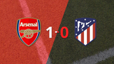 Champions League: Atlético de Madrid cae en la vuelta ante Arsenal y no logra llegar a la final