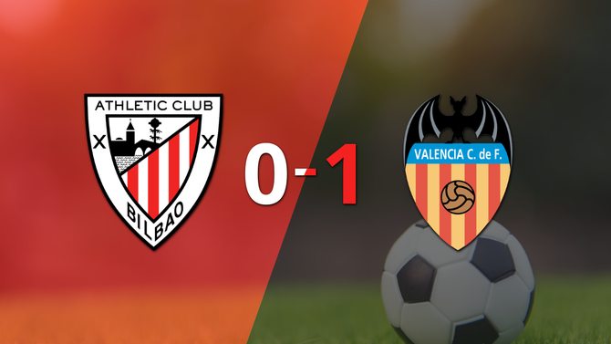 LaLiga EA Sports: Valencia logró la victoria por 1 a 0 ante Athletic Bilbao