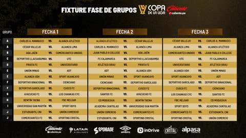 Copa de la Liga - Fixture, grupos y todo lo que debe saber, rivales de ...