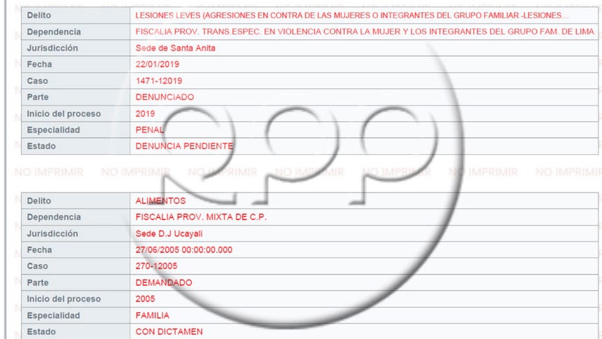Nuevo jefe de la ONPE: perfil profesional, denuncias policiales y carpetas fiscales de los postulantes finalistas Las carpetas fiscales que registra Carlos Loyola a las que ha respondido con descargos a RPP