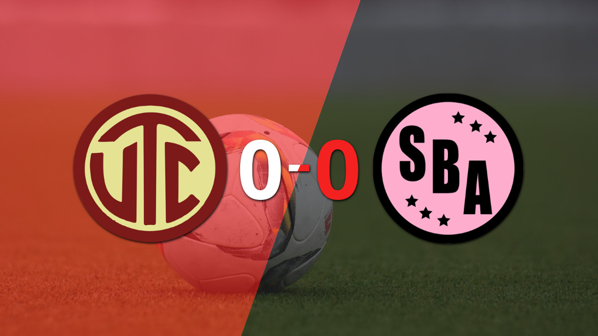 Liga 1: UTC y Sport Boys igualaron sin goles en el marcador